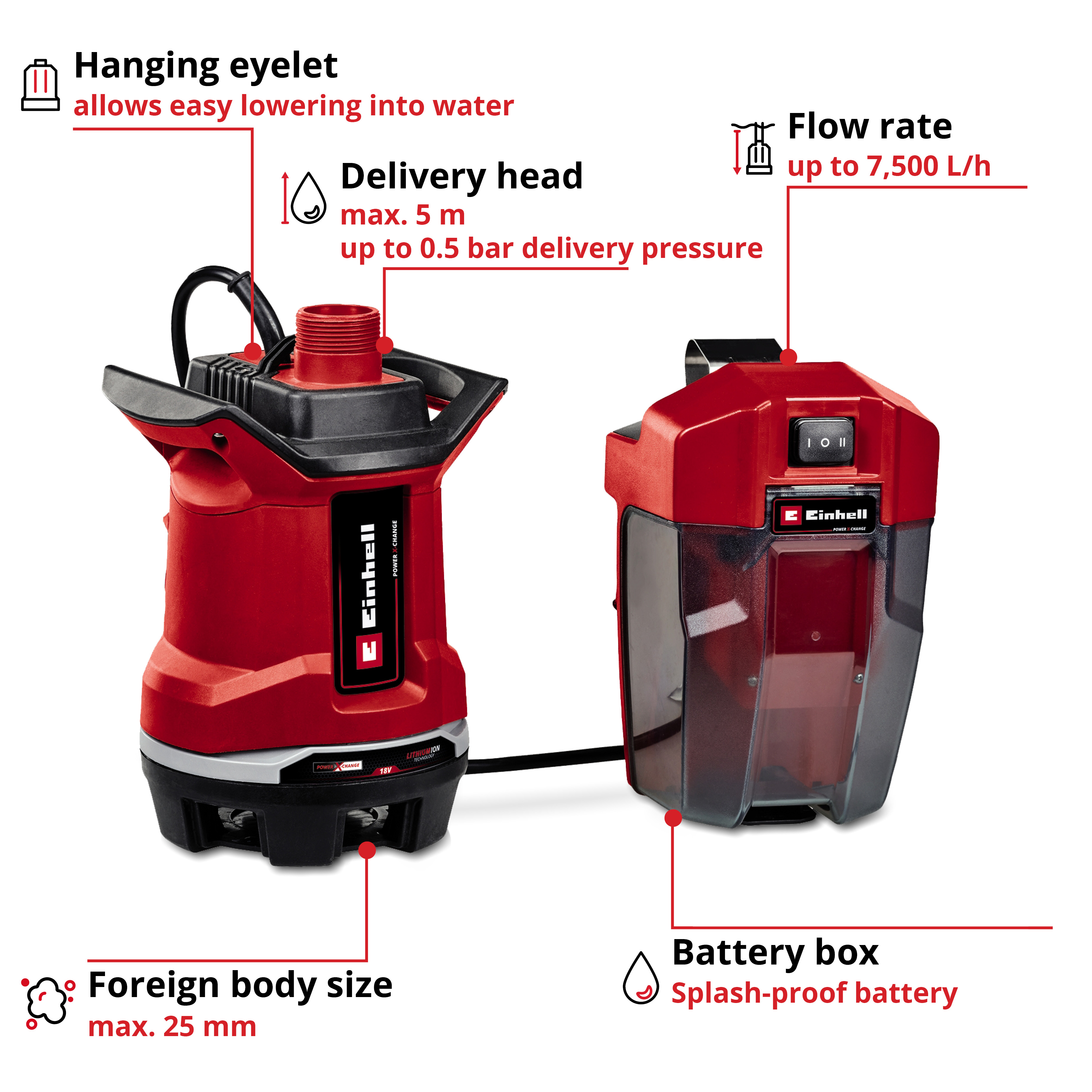 Vattenpump Einhell GE-DP 18/25 Li Utan Batteri & Laddare