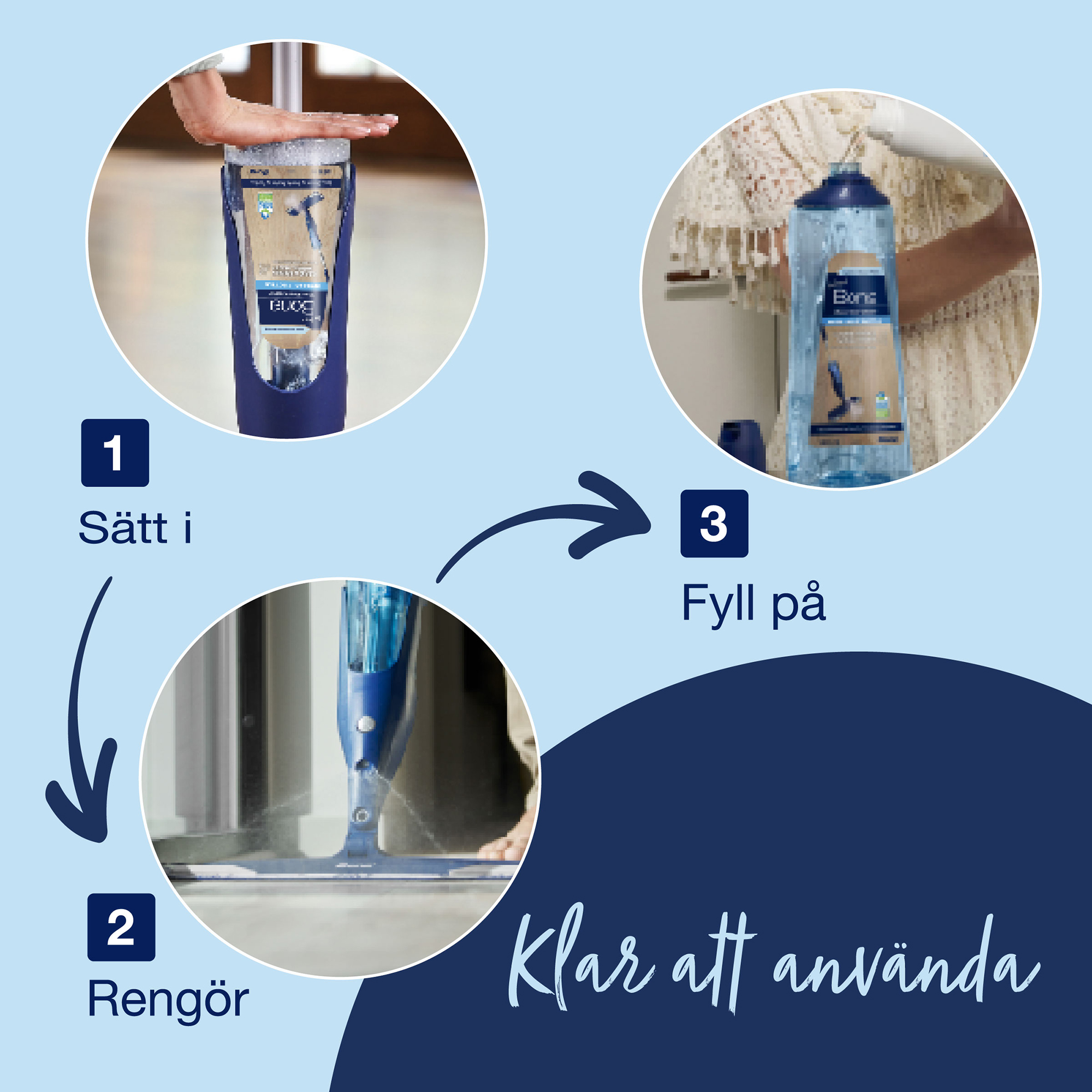 Rengöringsmedel Bona För Trägolv