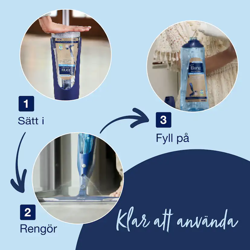 Rengöringsmedel Bona För Trägolv