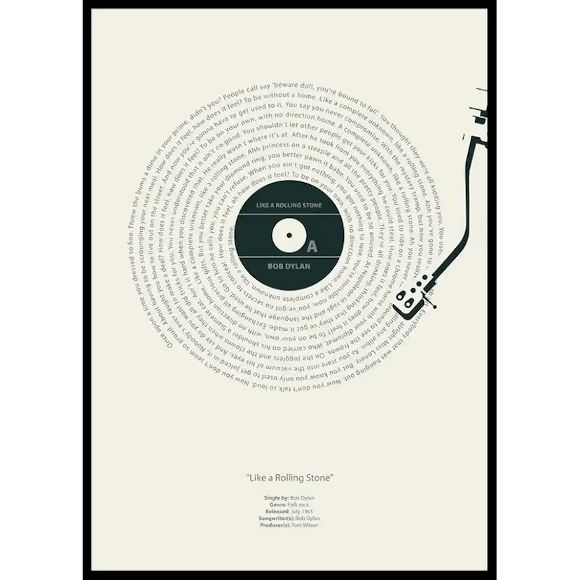 Poster Gallerix Like A Rolling Stone Vinyl By Bob Dylan
