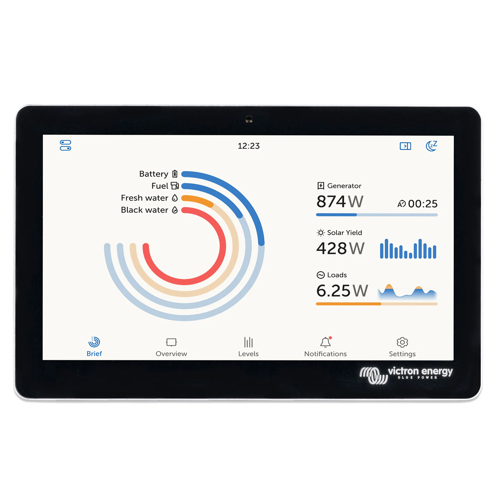 Pekskärm Victron GX Touch 70