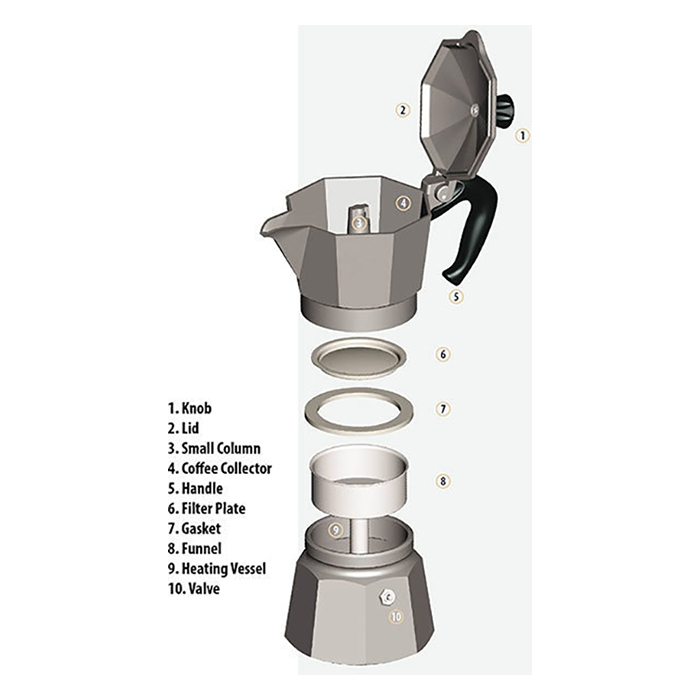 Kaffemaskin Bialetti Moka Express