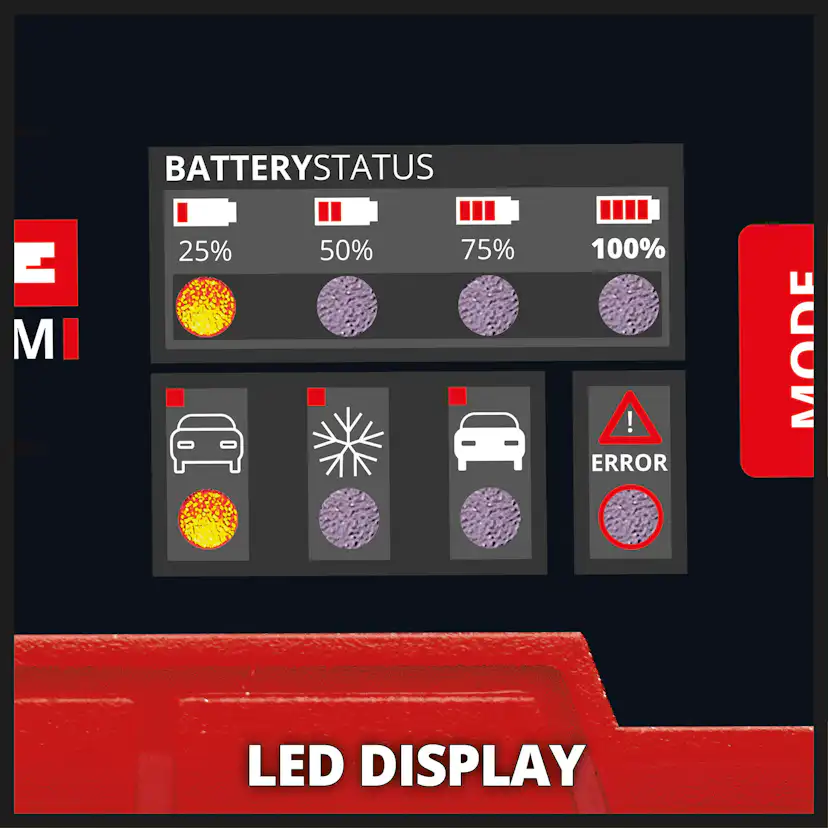 Batteriladdare Einhell CE-BC 2 M