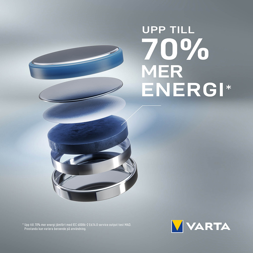 Batteri VARTA Litium CR2032 5-Pack