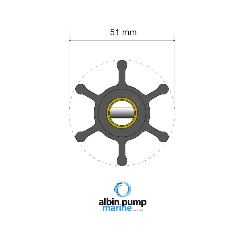 Impellerkit Albin Group Marine Premium 06-01-005