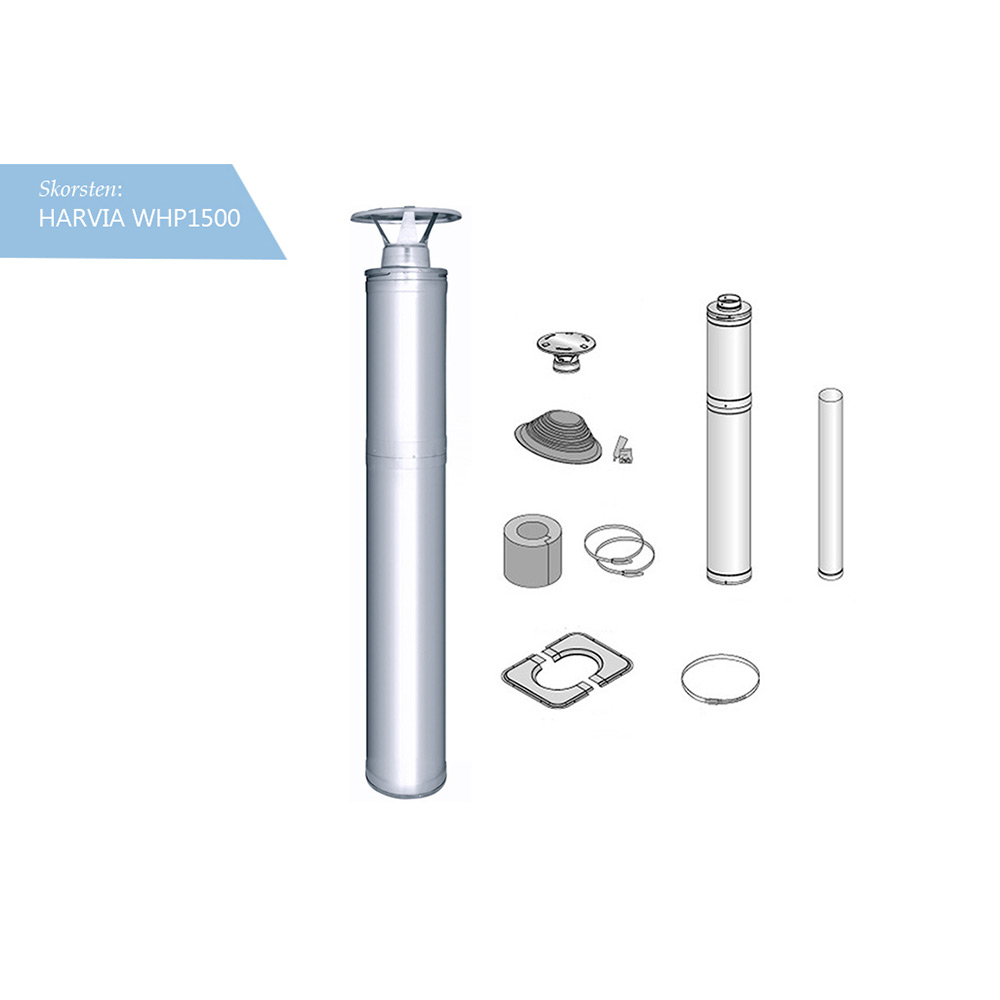 Bastutunna Nordkapp.NU VERTIKAL Norrländsk Gran