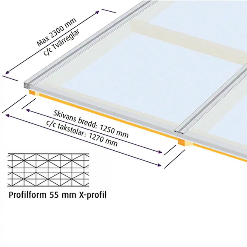 55mm Opal Kompl 2st 2500x1250 Komplett kanalplasttak, Bredd: 2592 mm Längd: 2500 mm