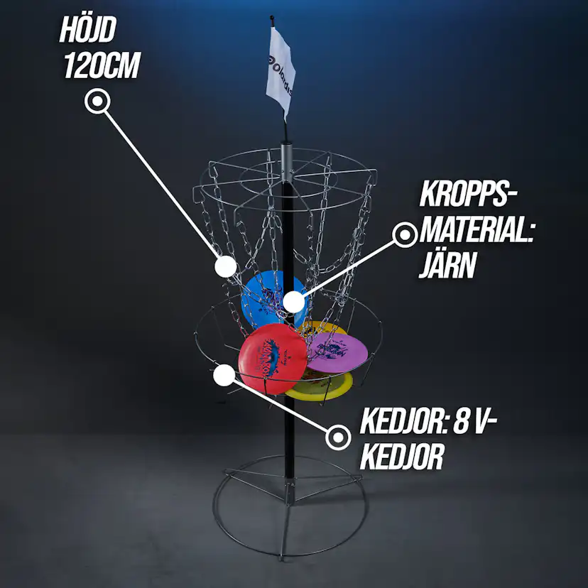 Frisbeegolfkorg Polardisc Starterset med 3st Diskar