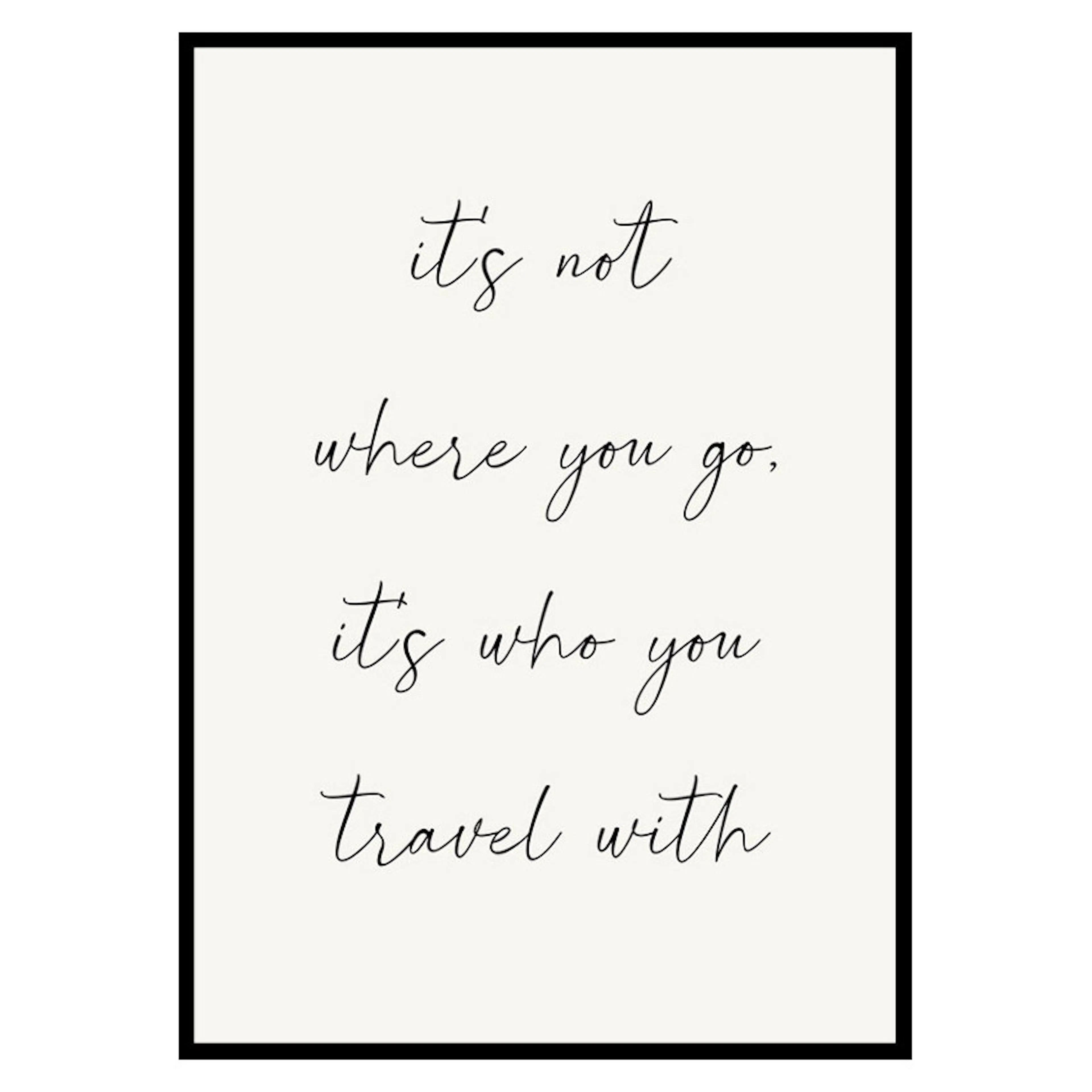 Poster Gallerix Travel