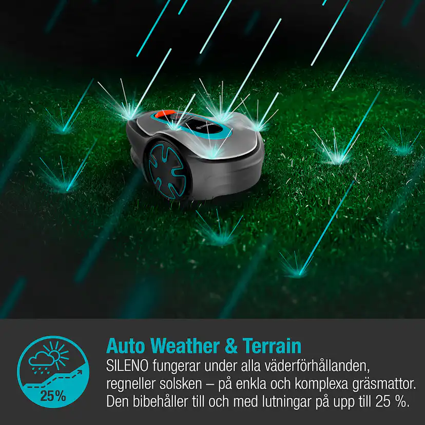Robotgräsklippare Gardena Sileno Minimo 400