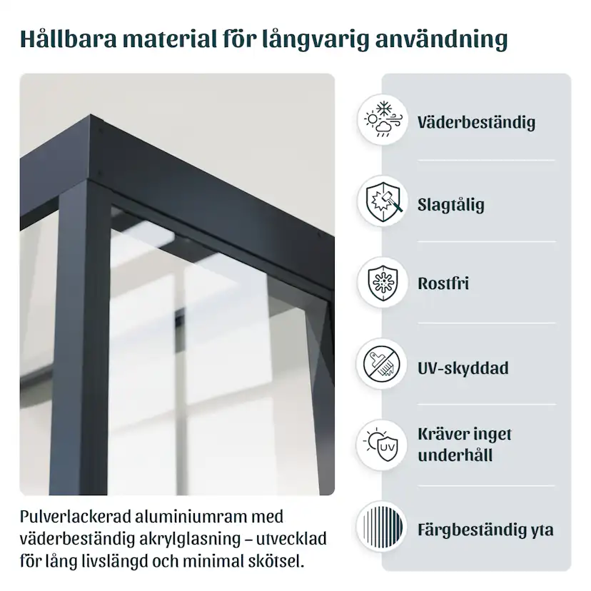 Entrétak Canopia by Palram Sophia Grå/Vit Med Sidovägg 0,9 X 1,5 m