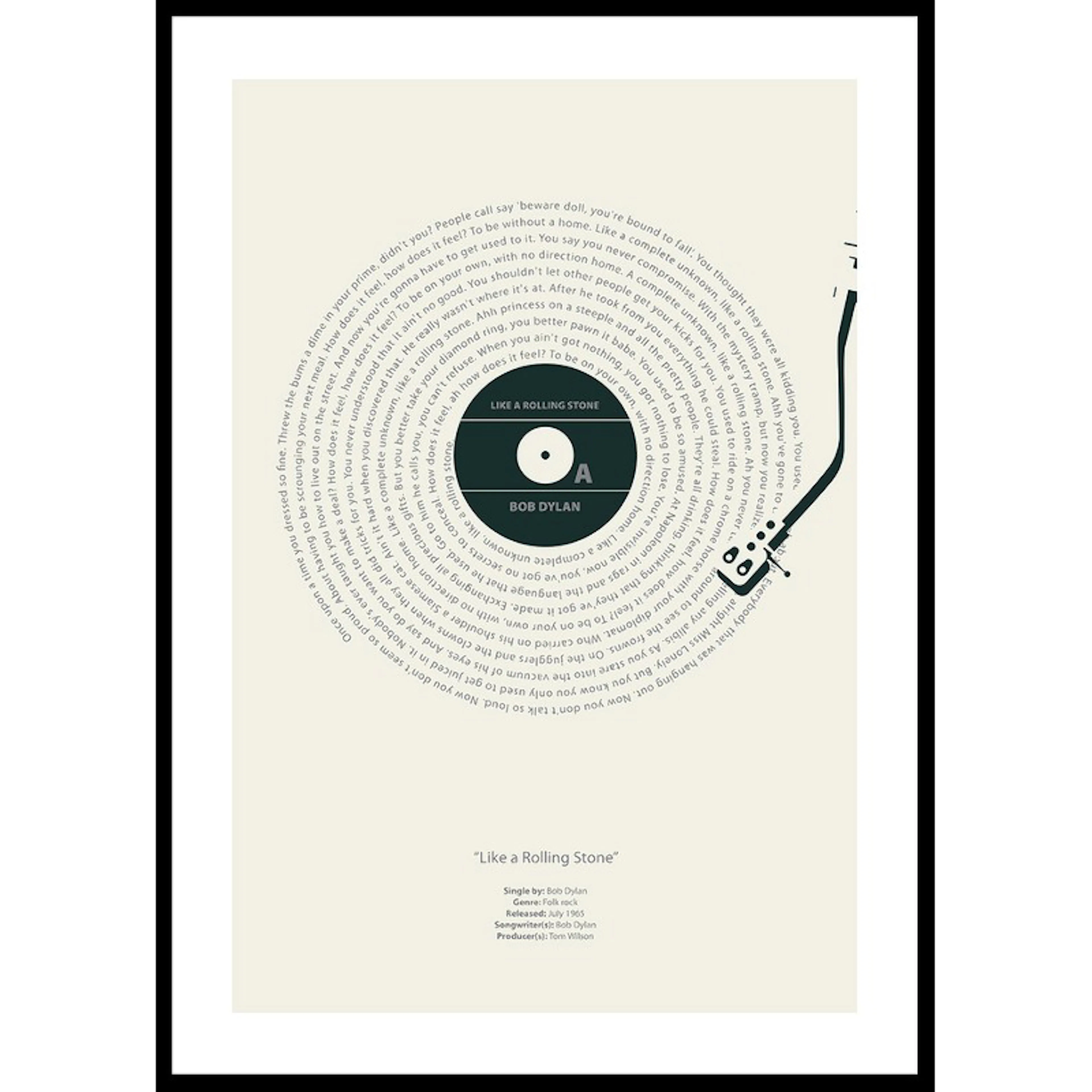 Poster Gallerix Like A Rolling Stone Vinyl By Bob Dylan