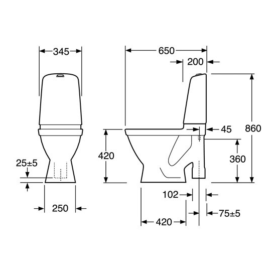 Badrumspaket Gustavsberg Rotpaket 2