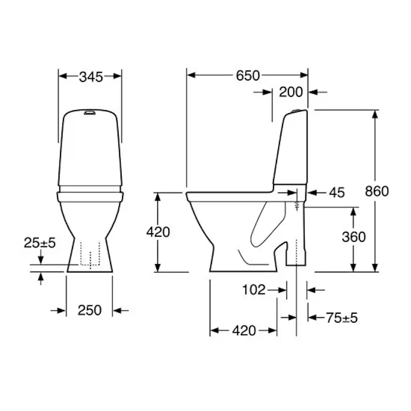 Badrumspaket Gustavsberg Rotpaket 2