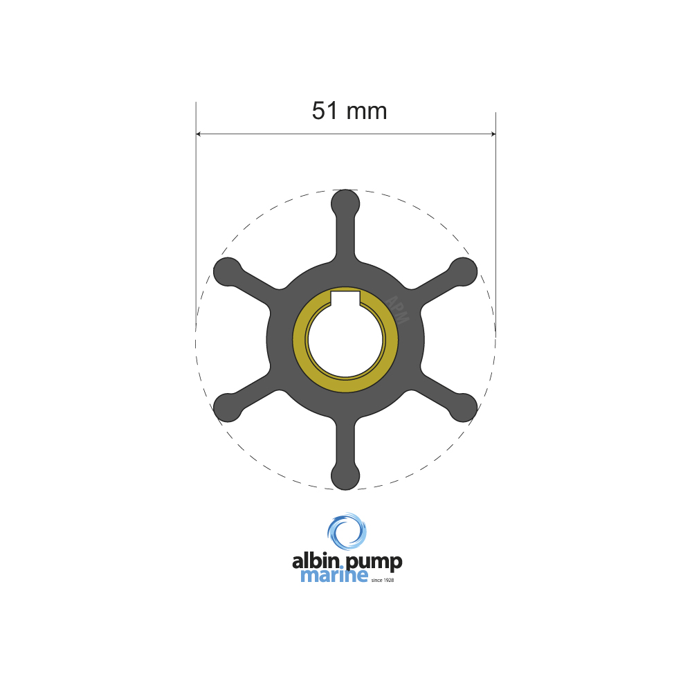 Impellerkit Albin Group Marine Premium 06-01-007