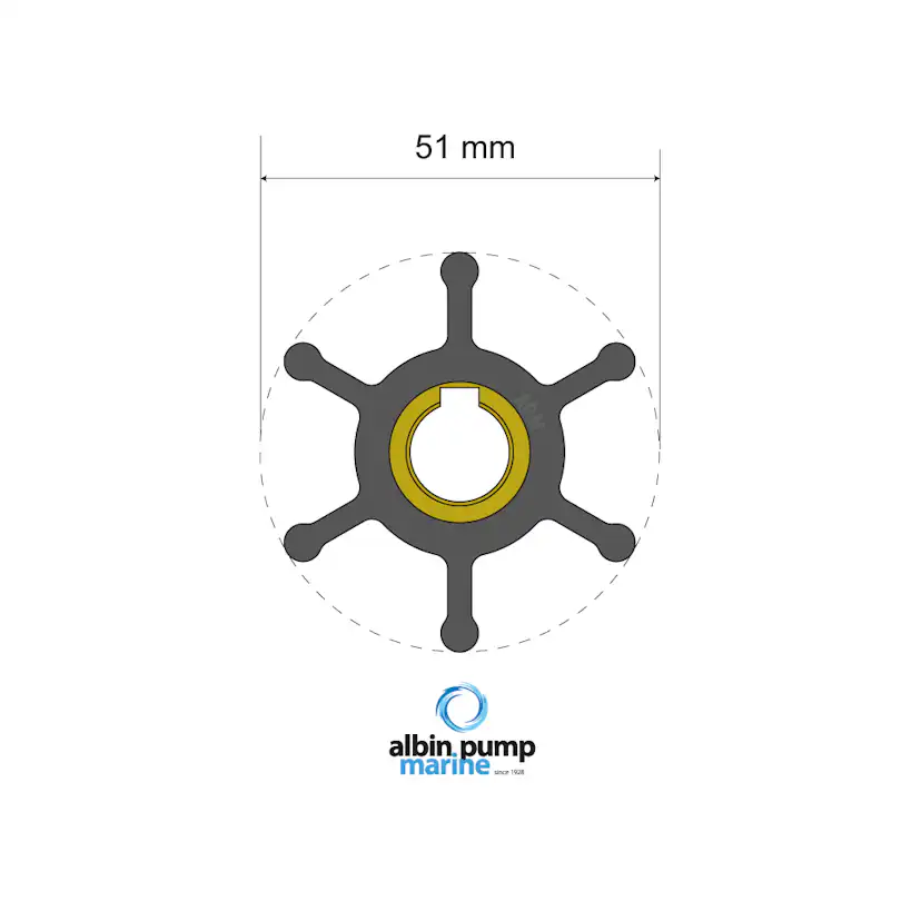 Impellerkit Albin Group Marine Premium 06-01-007