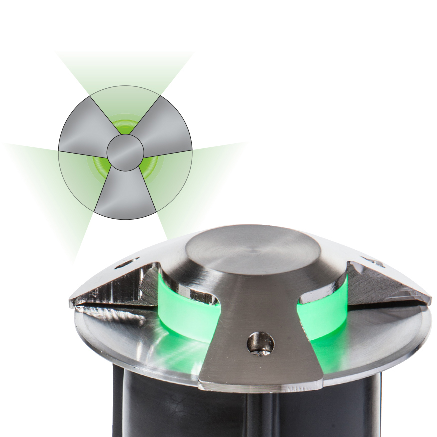 Bländskydd Heissner Smart Light 3 riktningar För L453-00 / L463-00