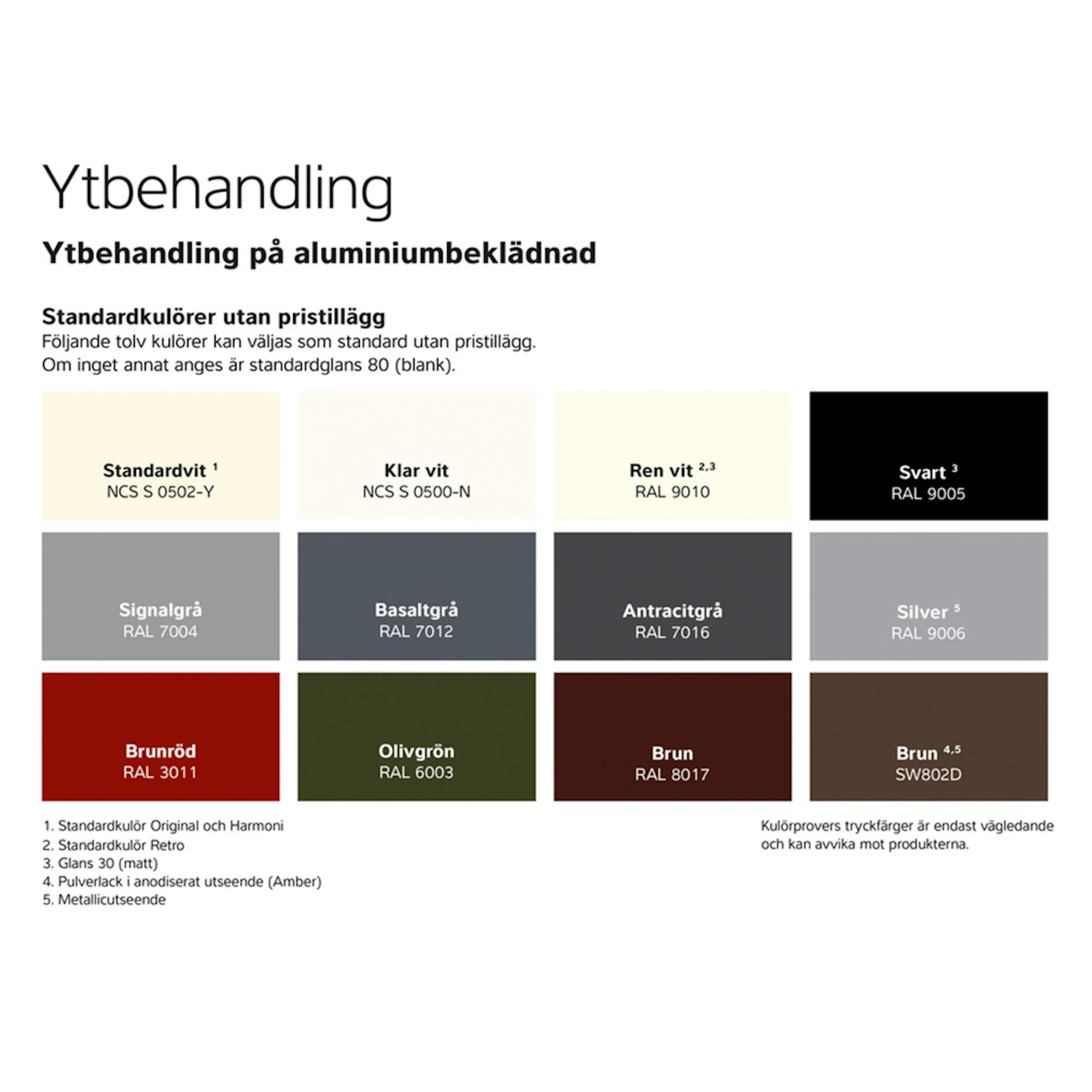 Färgtillval Elitfönster Alu Utsida