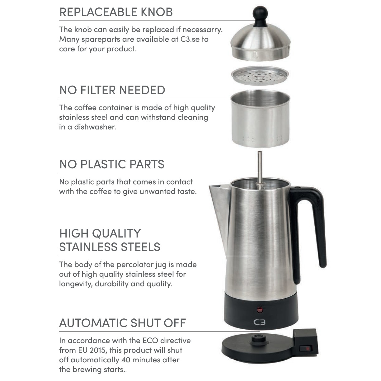 Perkolator Champion C3 Original Rostfri Stål 6kp