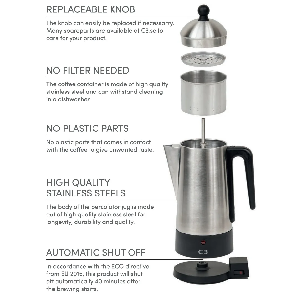 Perkolator Champion C3 Original Rostfri Stål 6kp