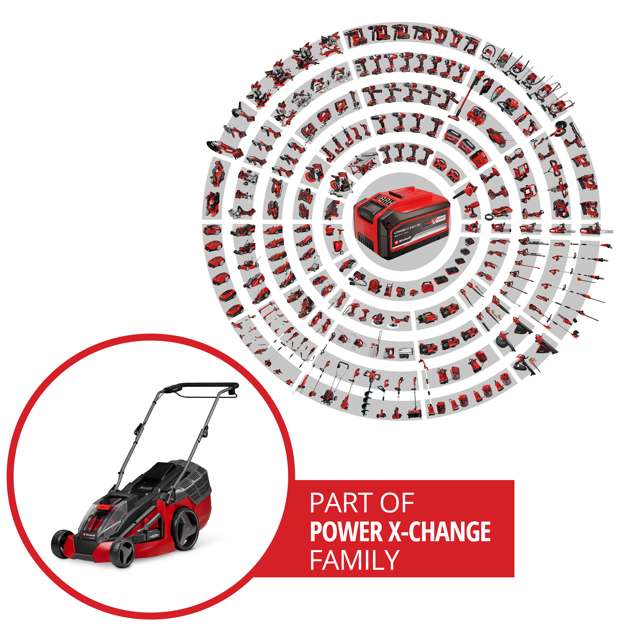 Gräsklippare Einhell 18V Li-Solo GE-CM 18/30 utan Batteri