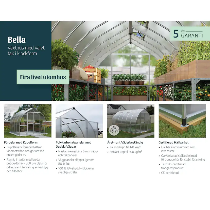 Tunnelväxthus Canopia Kivik 14,7 m²