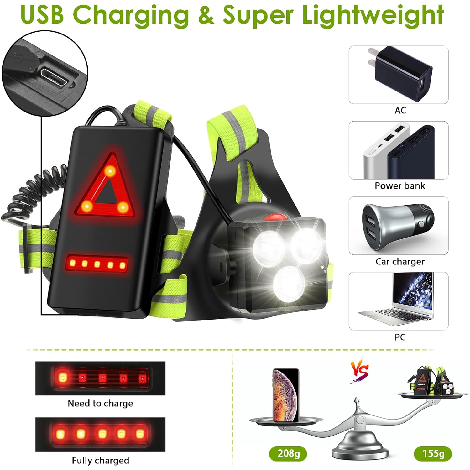 Bröstlampa Japcell BL1000 Uppladdningsbar