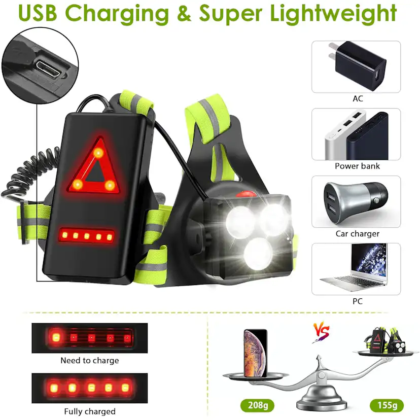 Bröstlampa Japcell BL1000 Uppladdningsbar