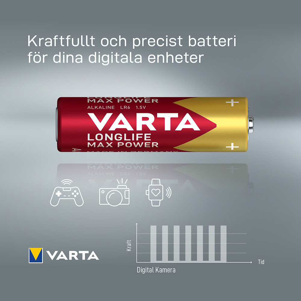 Batteri VARTA Alkaliska Max Power LR6/AA 4-Pack