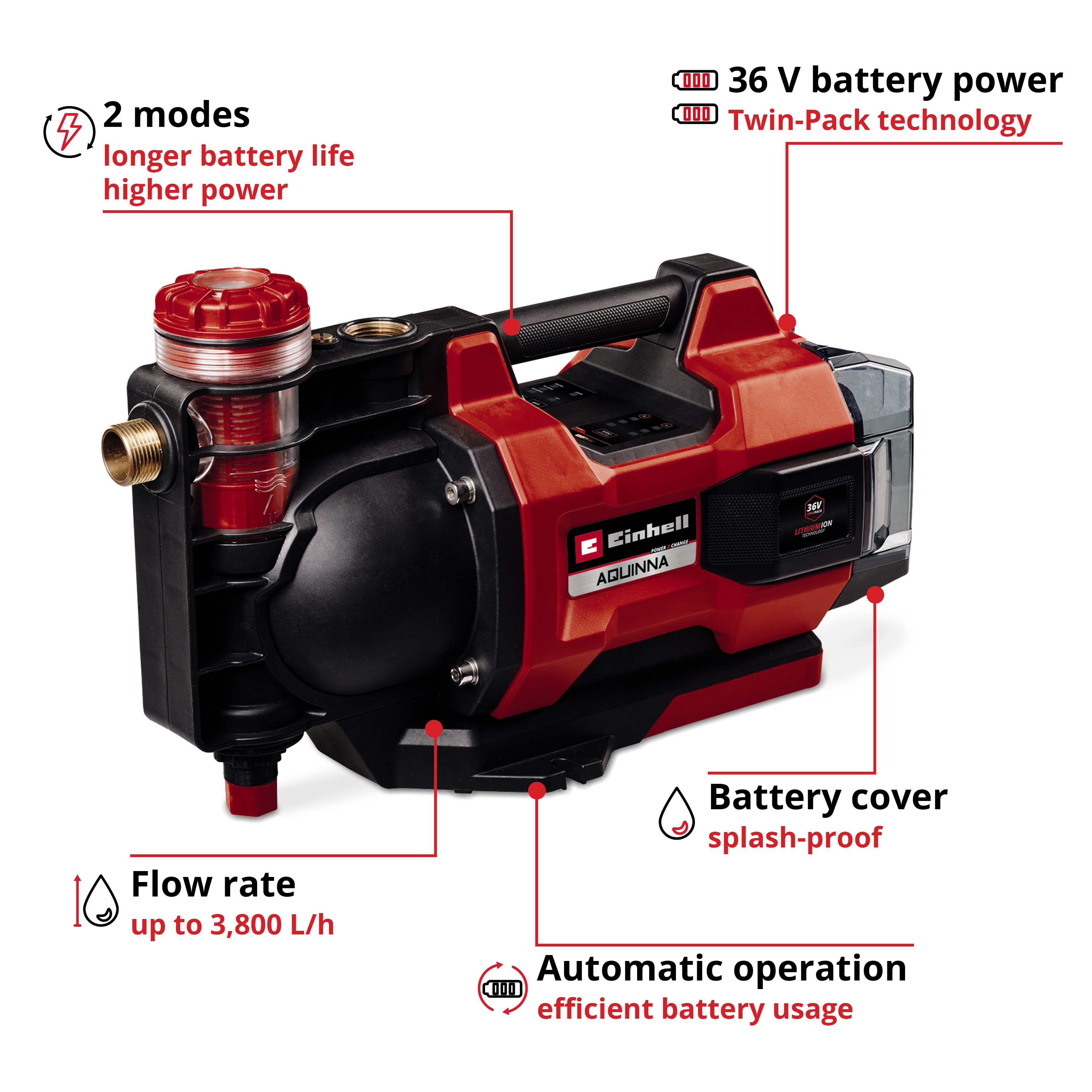 Trädgårdspump Einhell Aquinna 36/38 F LED Sladdlös Vattenpump