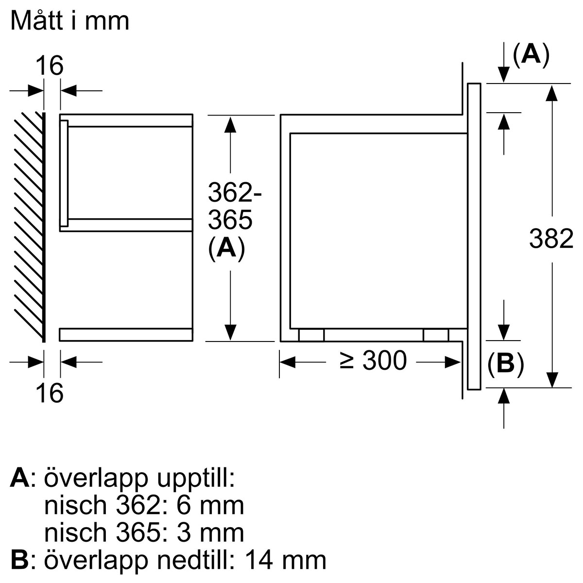 Inbyggnadsmikro Bosch Serie 8 BFR7221B1