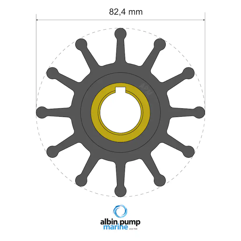 Impeller Albin Group Marine Premium 06-02-025