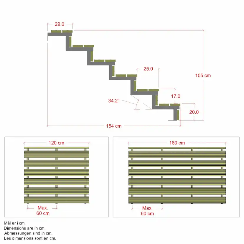 Terrasstrappa PLUS 34,2-180 Grader 5464
