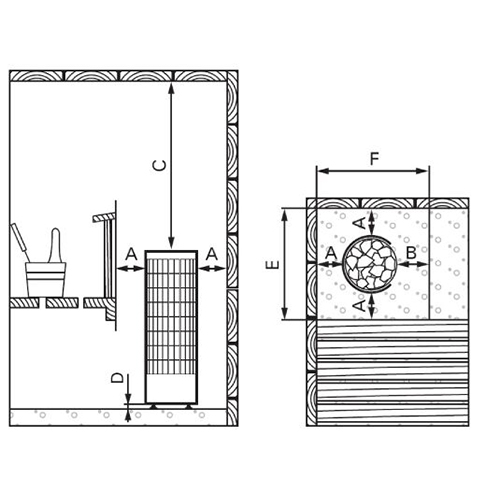 Bastuaggregat Harvia Cilindro PC70 6,8 kW