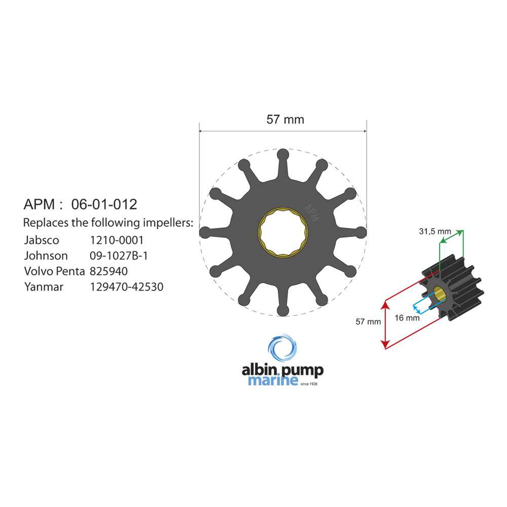 Impellerkit Albin Group Marine Premium 06-01-012
