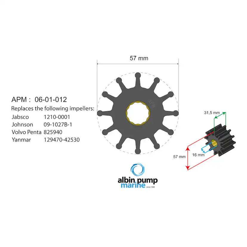 Impellerkit Albin Group Marine Premium 06-01-012