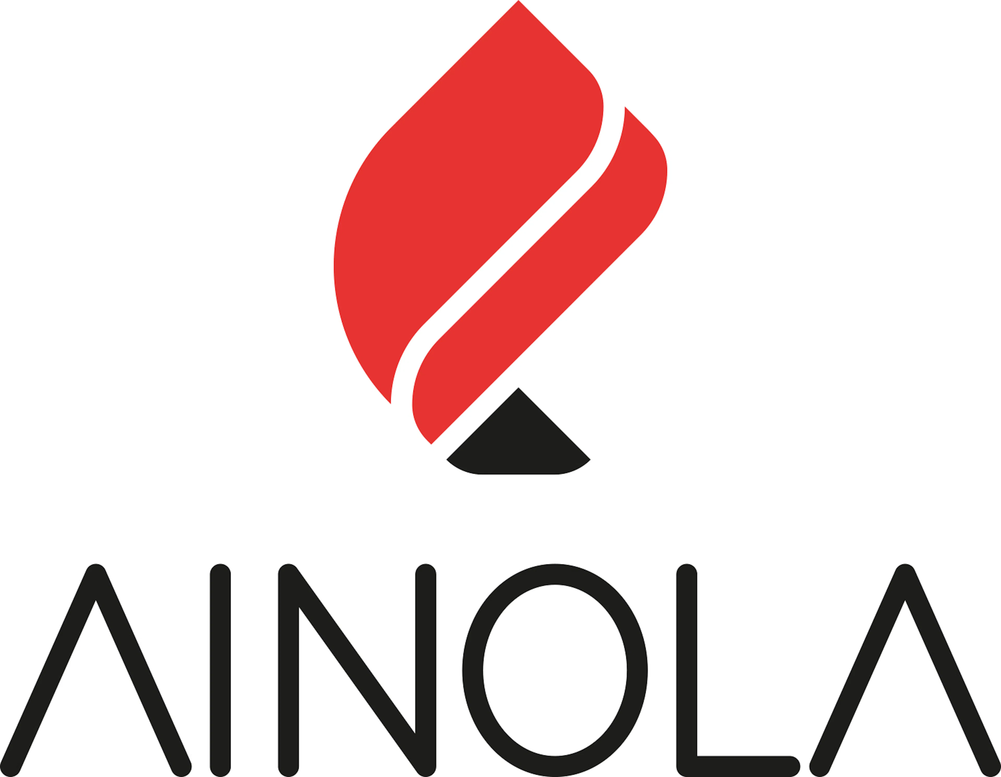 Ainola