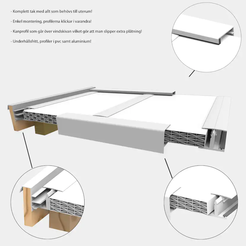 Kanalplasttak Landskap Skydda 32 mm