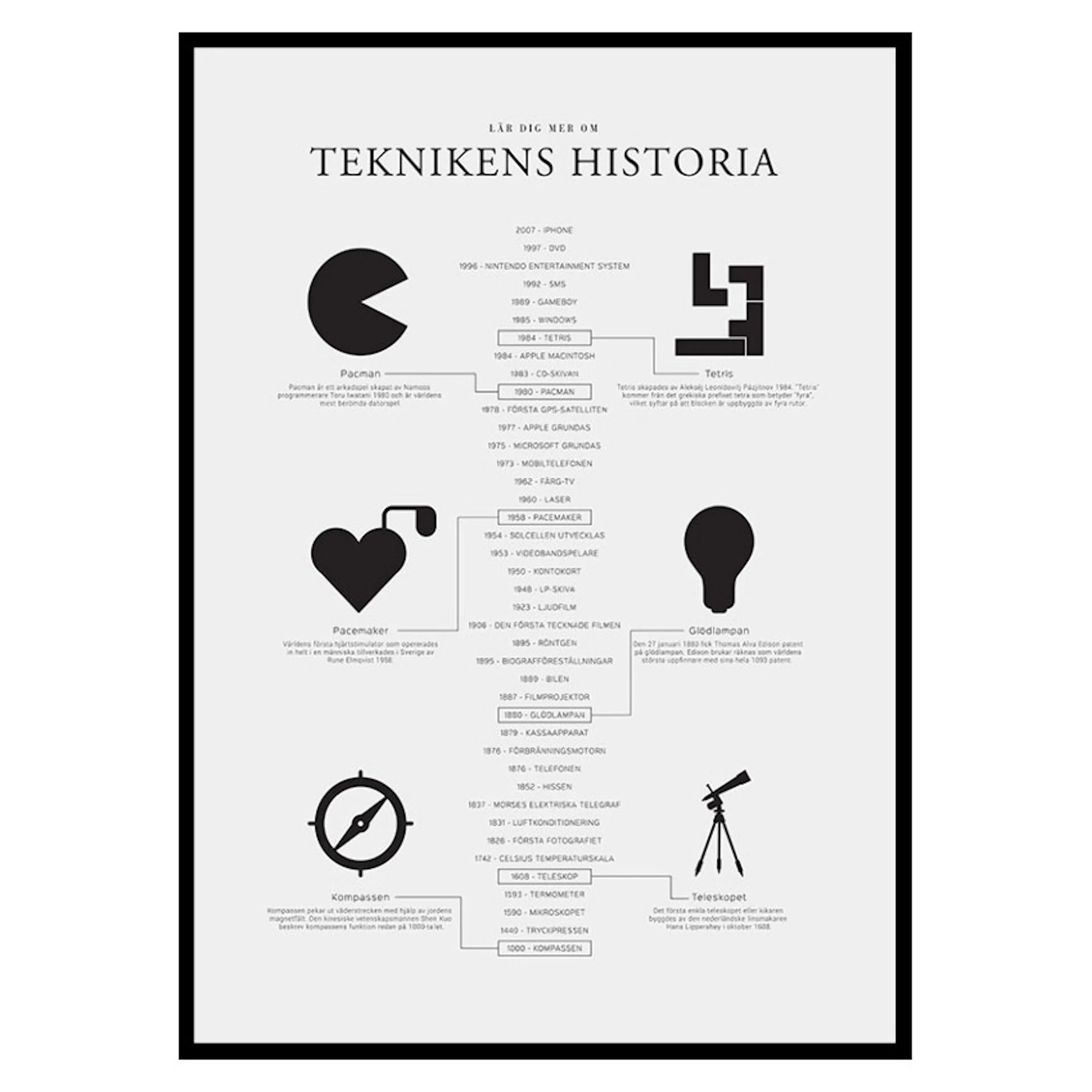 Poster Gallerix Teknikens Historia