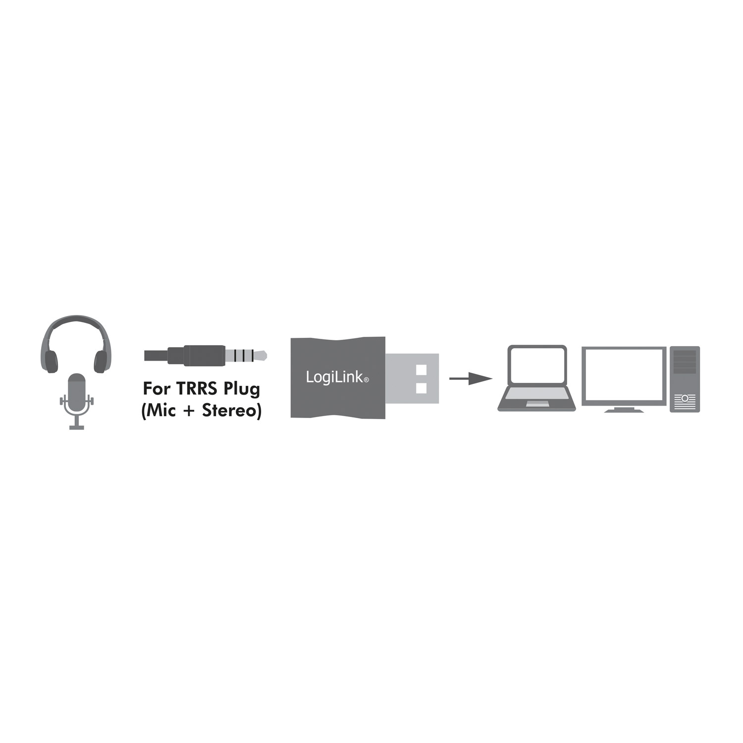 USB-ljudkort LogiLink 3,5mm-uttag