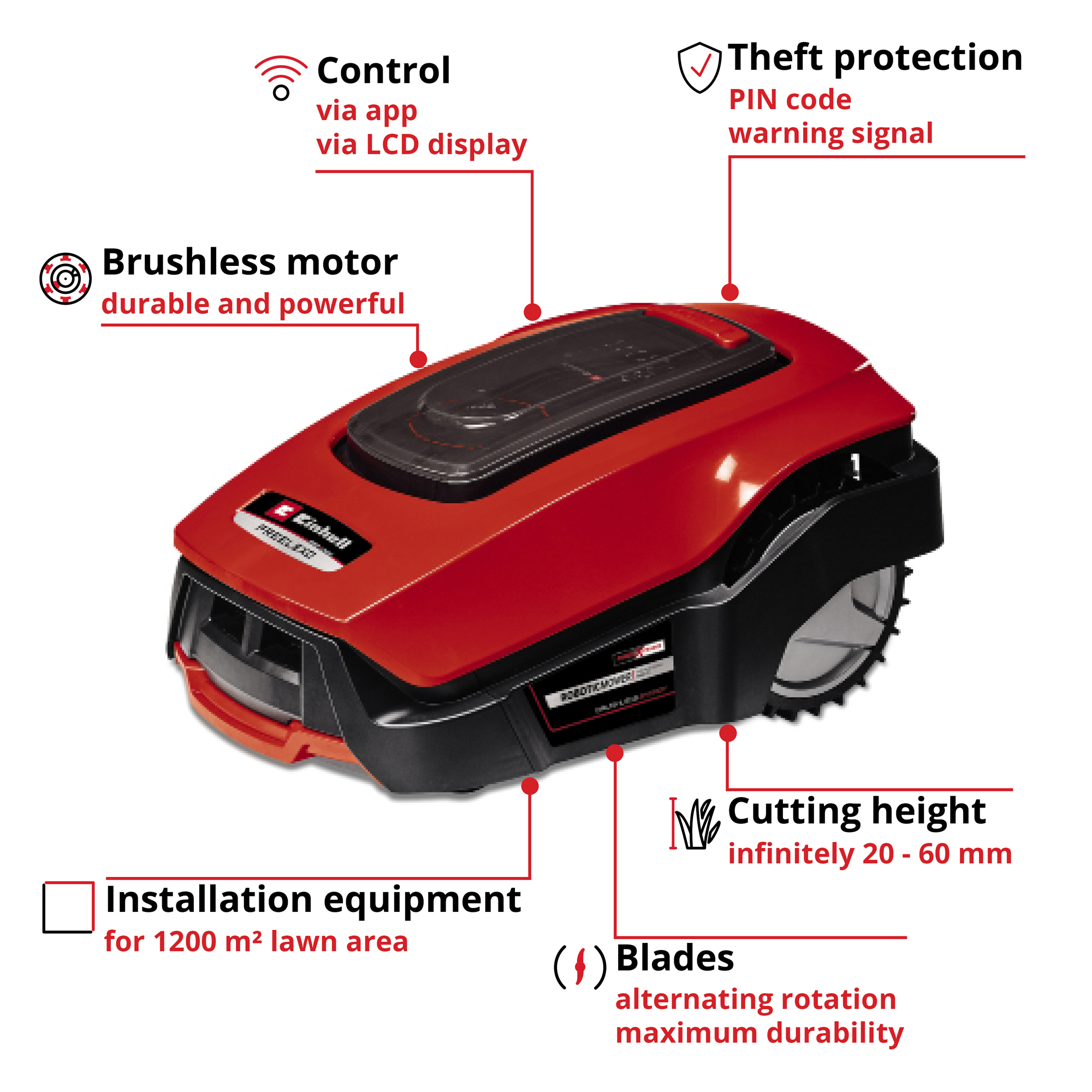 Robotgräsklippare Einhell Freelexo 1200 LCD BT