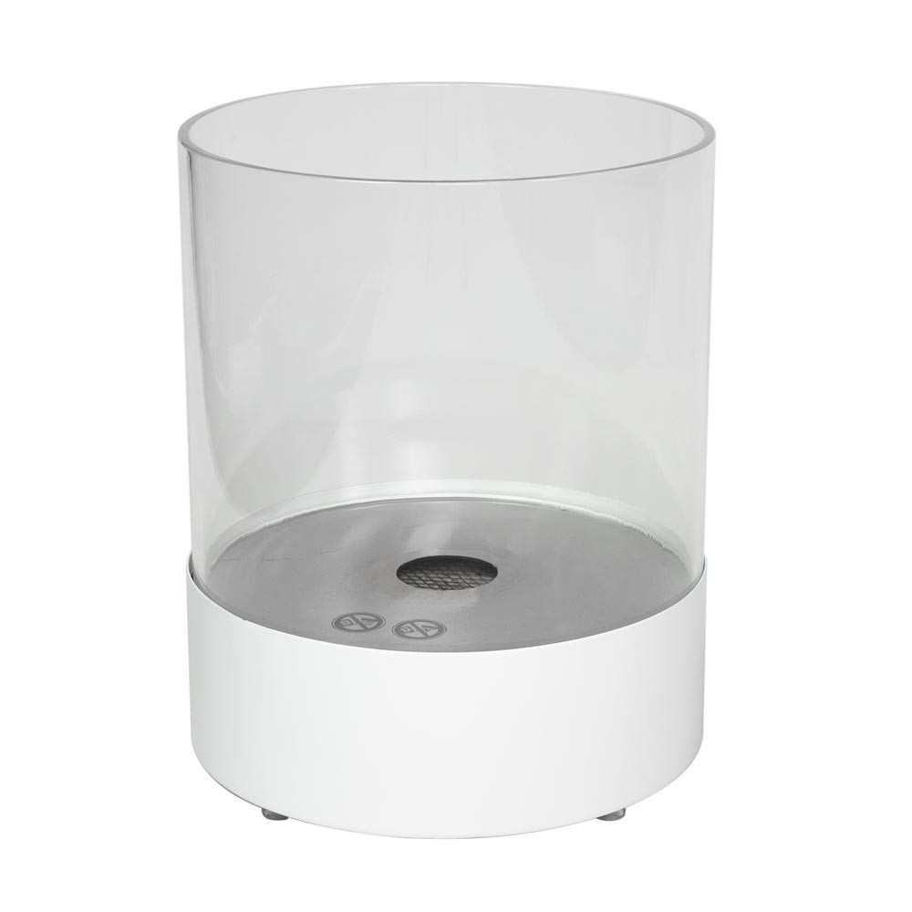 Etanolkamin Cach Fires Southwark