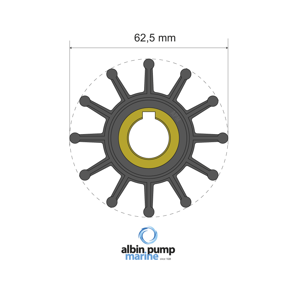 Impellerkit Albin Group Marine Premium 06-01-015