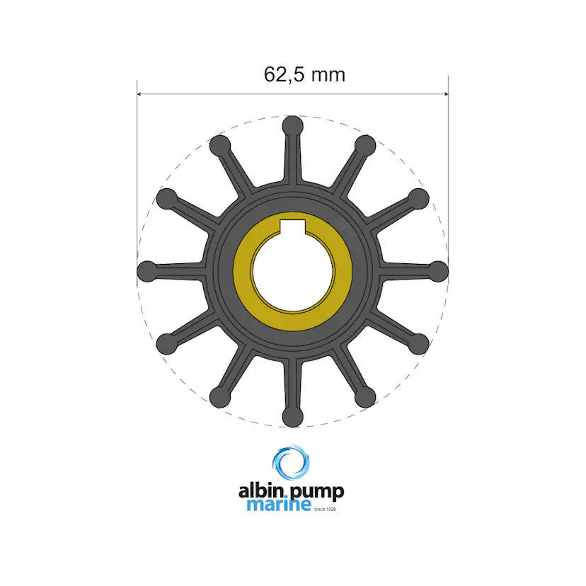 Impellerkit Albin Group Marine Premium 06-01-015