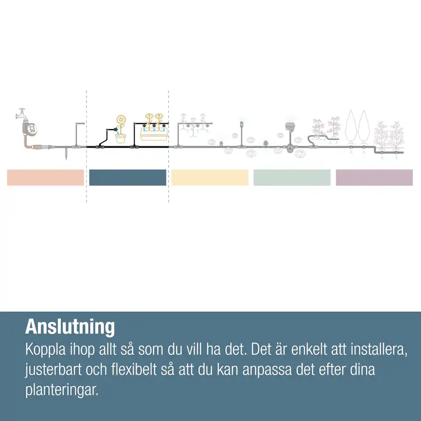 T-koppling Gardena Micro-Drip 13 mm (1/2")