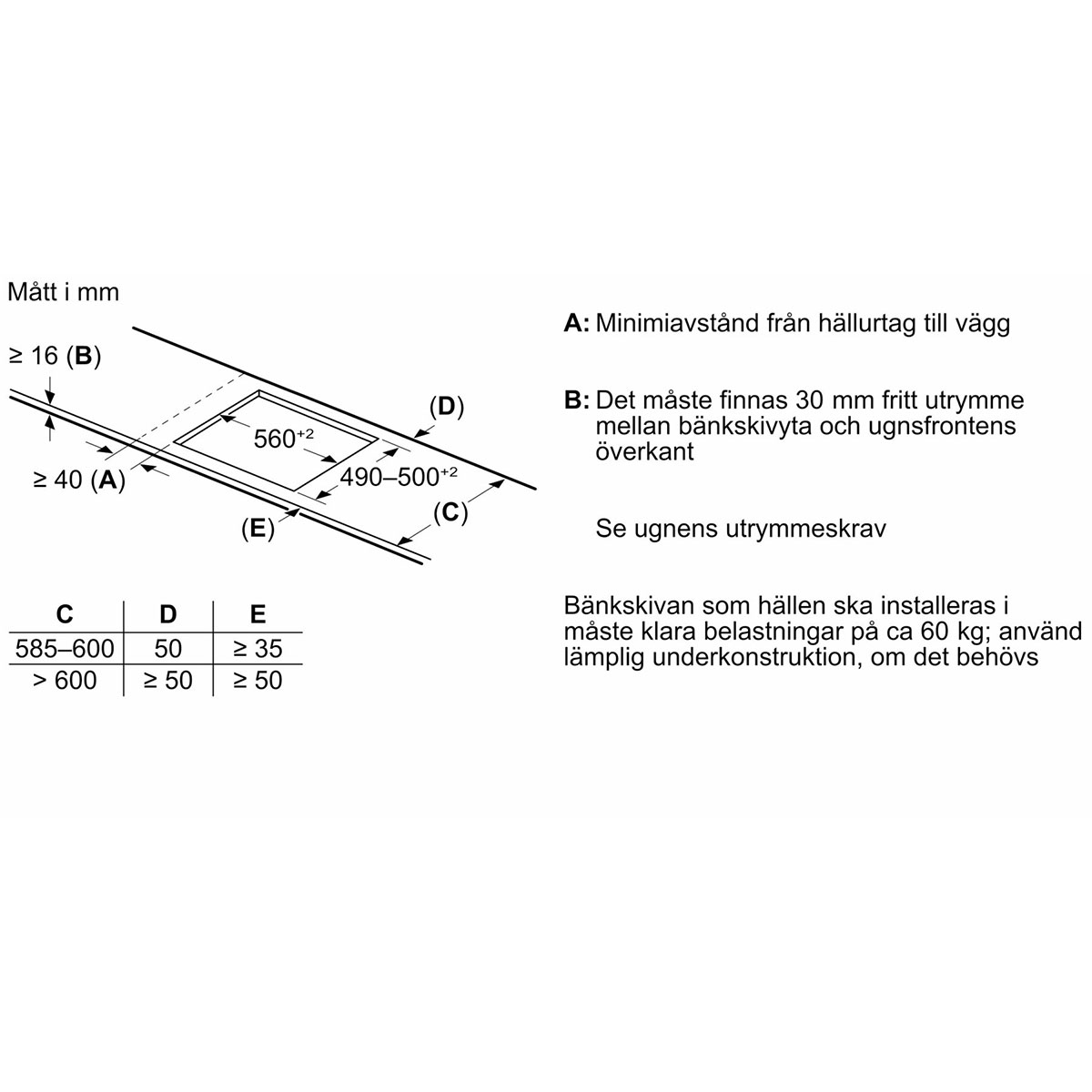 Induktionshäll Bosch Serie 6 PIE631HB1E