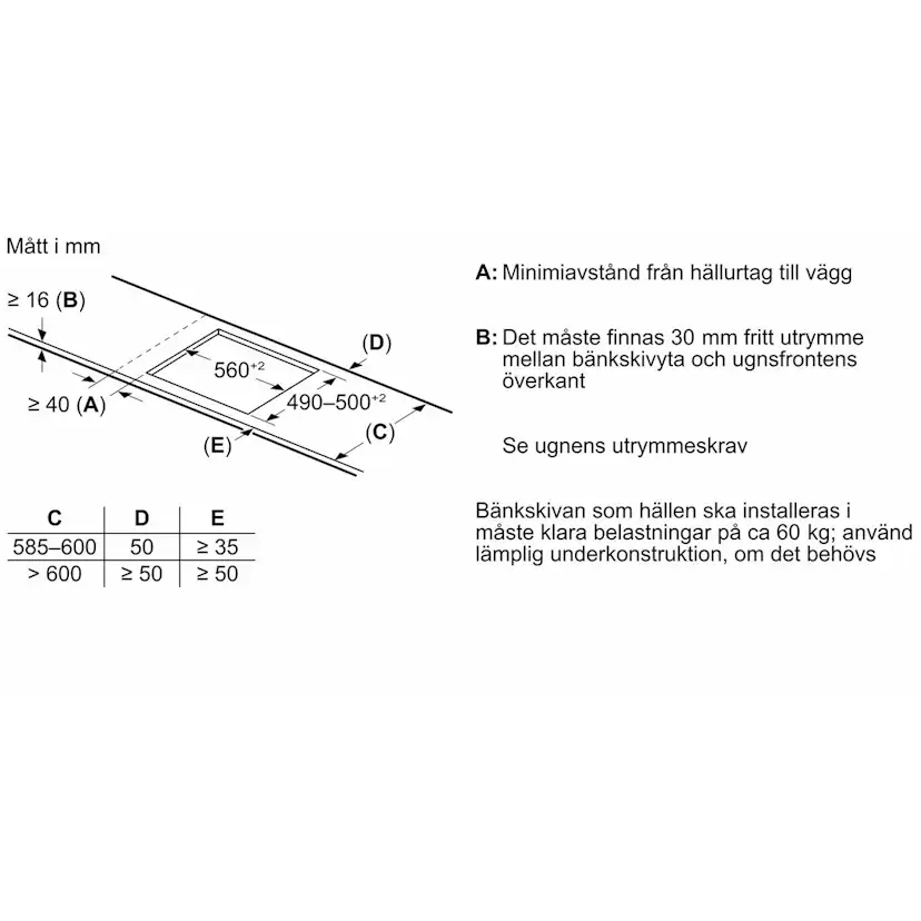 Induktionshäll Bosch Serie 6 PIE631HB1E