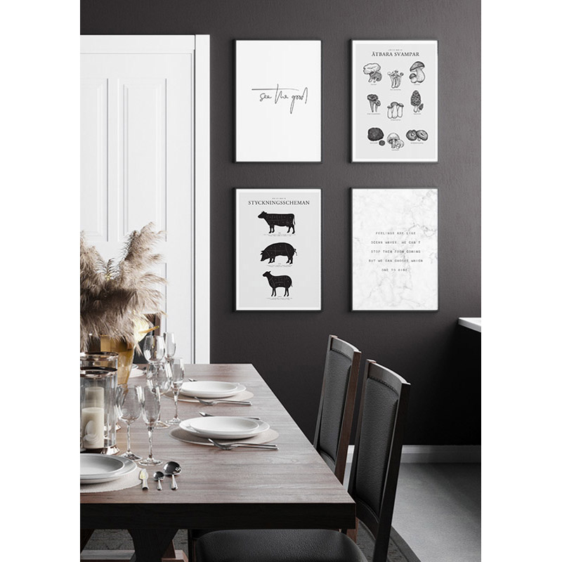 Poster Gallerix Styckningsscheman