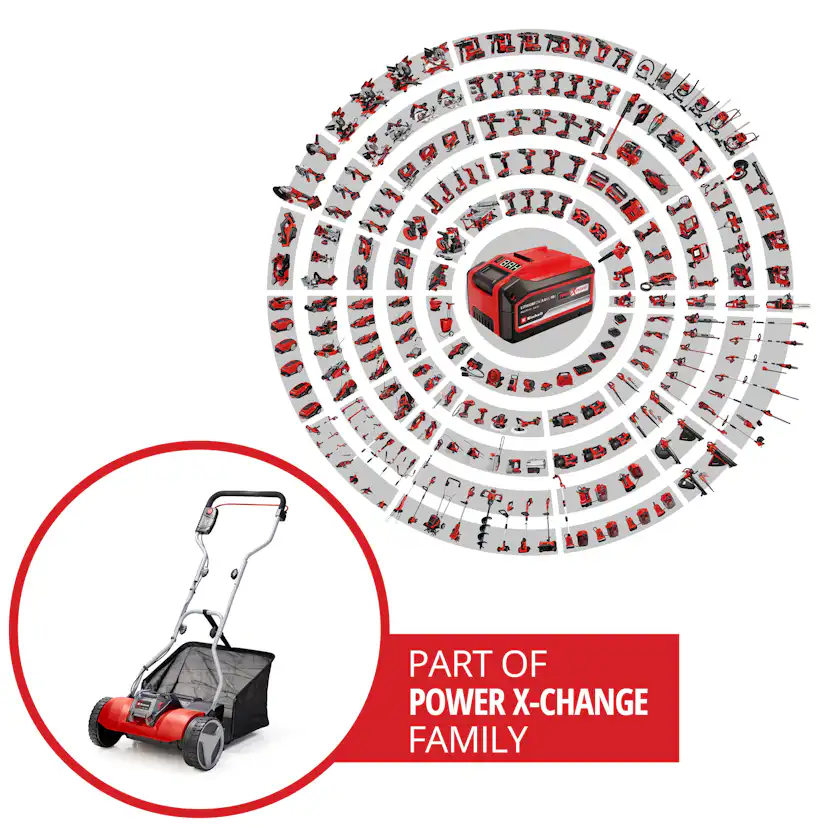 Spridare Einhell GC-SR 12