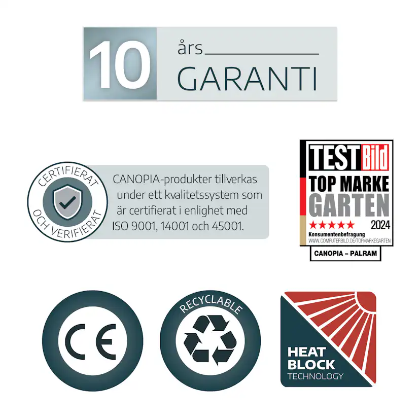 Canopia Dallas Hardtop Aluminium Paviljong För Hela Säsongen